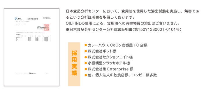 図